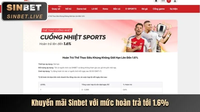Trò chơi nổ hũ BK8ZA